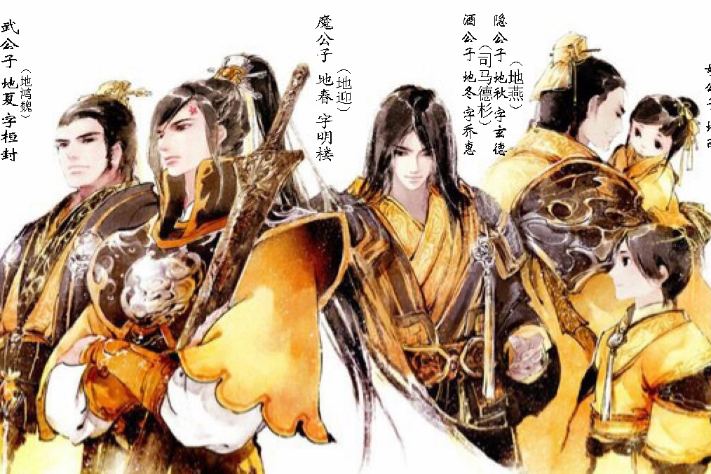 妙公子(碧游宮蓬萊說系列人物) 妙公子(碧游宮蓬萊說系列人物)