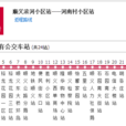 北京公交順1路 北京公交順1路