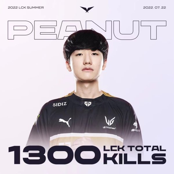 韓旺乎(Peanut（韓國《英雄聯盟》職業選手）)