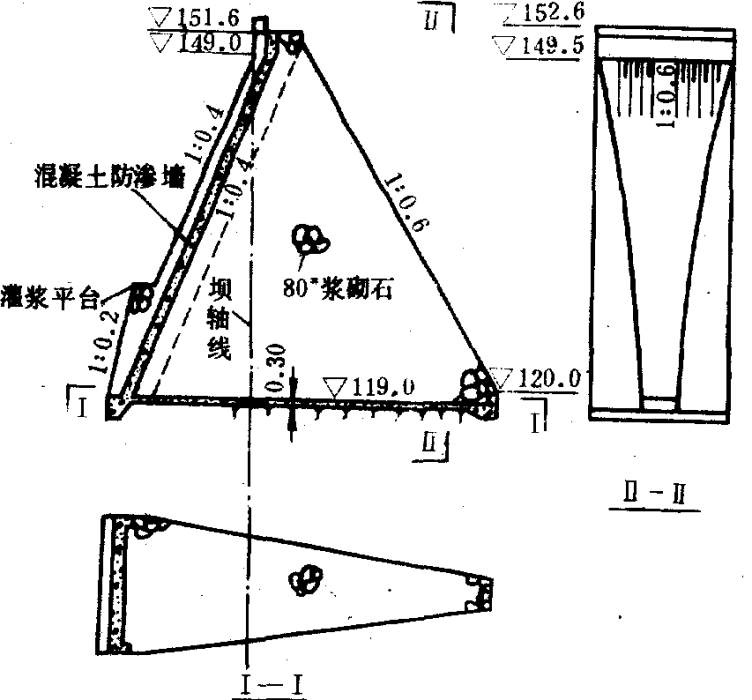 梯形壩 梯形壩