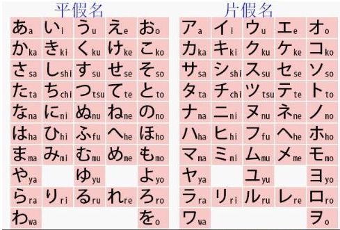 日語漢字音讀