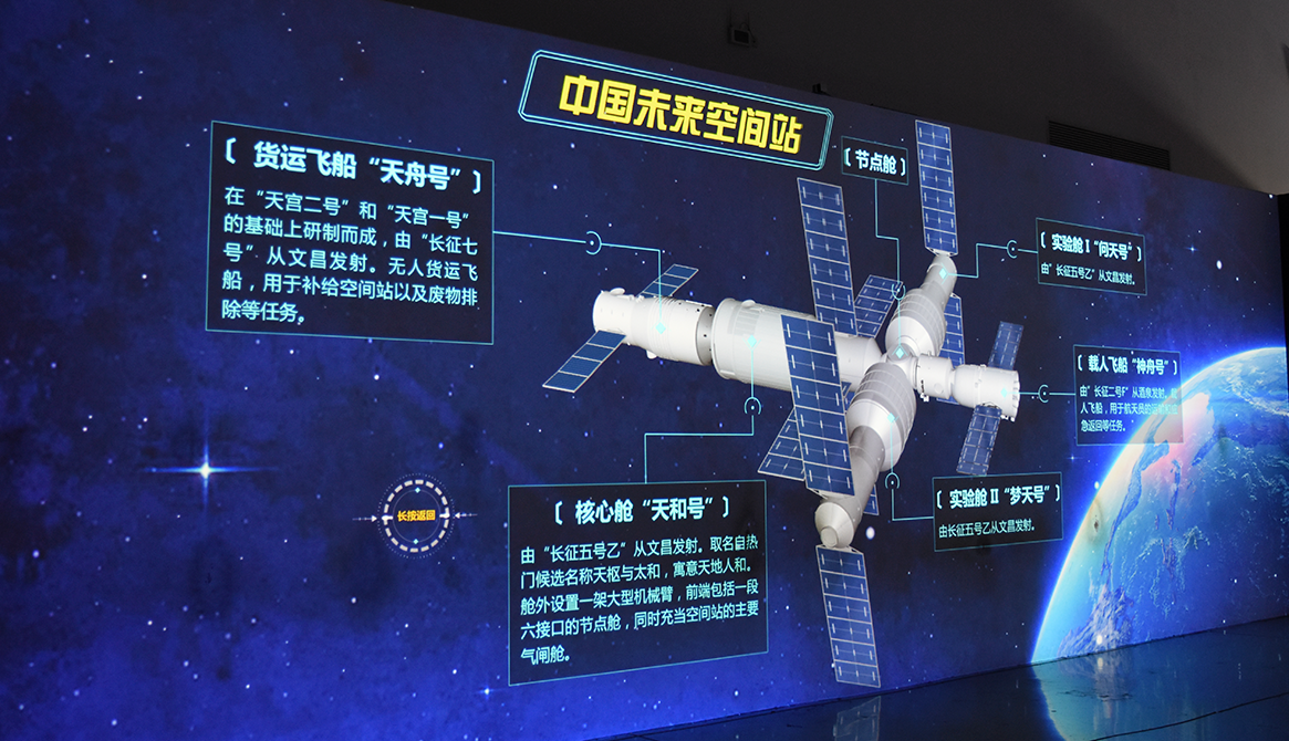 中國未來空間站