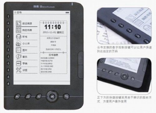 易度E622A 易度E622A