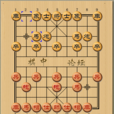 象棋布局 象棋布局