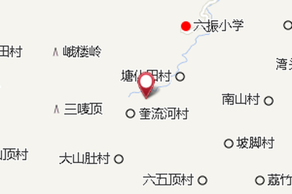 上六振 上六振