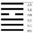 小蓄卦 小蓄卦
