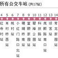 北京公交524路 北京公交524路