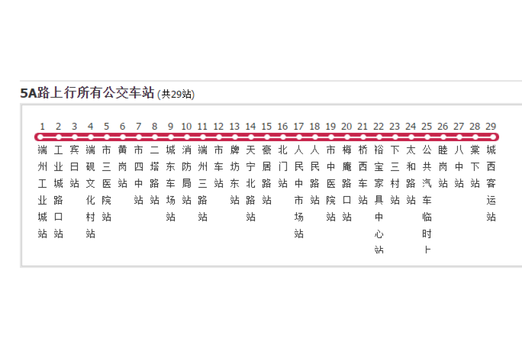 肇慶公交5A路 肇慶公交5A路