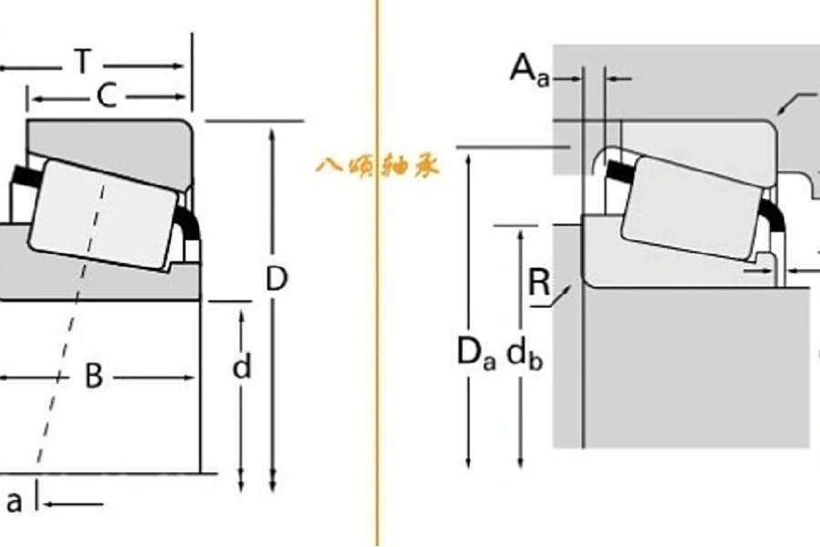 TIMKEN 18587-18520軸承 TIMKEN 18587-18520軸承