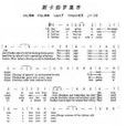 斯卡布羅集市(斯卡堡集市) 斯卡布羅集市(斯卡堡集市)