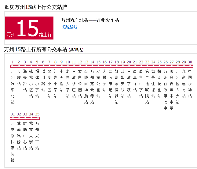 萬州公交15路 萬州公交15路