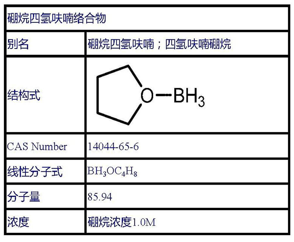 硼烷四氫呋喃