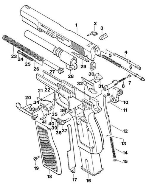 白朗寧M1935手槍結構