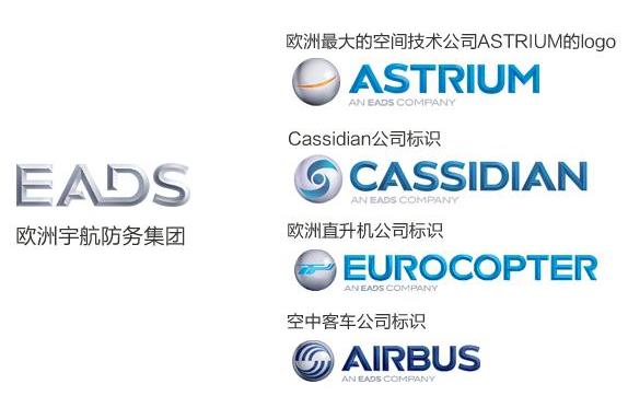 歐洲宇航防務集團(EADS)