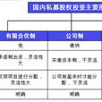 模式分類 模式分類