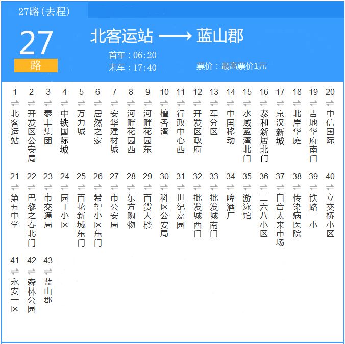 通遼公交27路 通遼公交27路