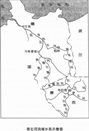 易北河流域水系圖