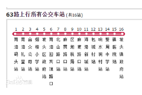 湛江公交63路 湛江公交63路