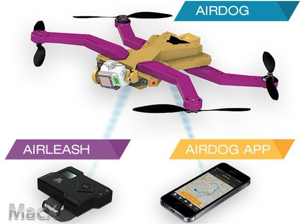 AirDog飛行器 AirDog飛行器