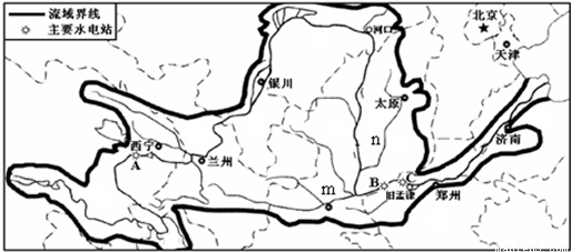 長江地貌過程