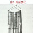 晶麵條紋 晶麵條紋