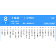 日照公交8路 日照公交8路
