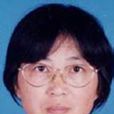 劉小玄 劉小玄
