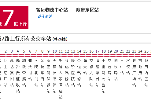 榮成公交7路 榮成公交7路