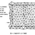大地控制網 大地控制網