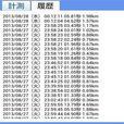 雷擊距離 雷擊距離