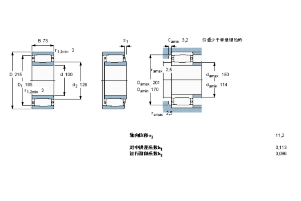 SKF C2320軸承 SKF C2320軸承