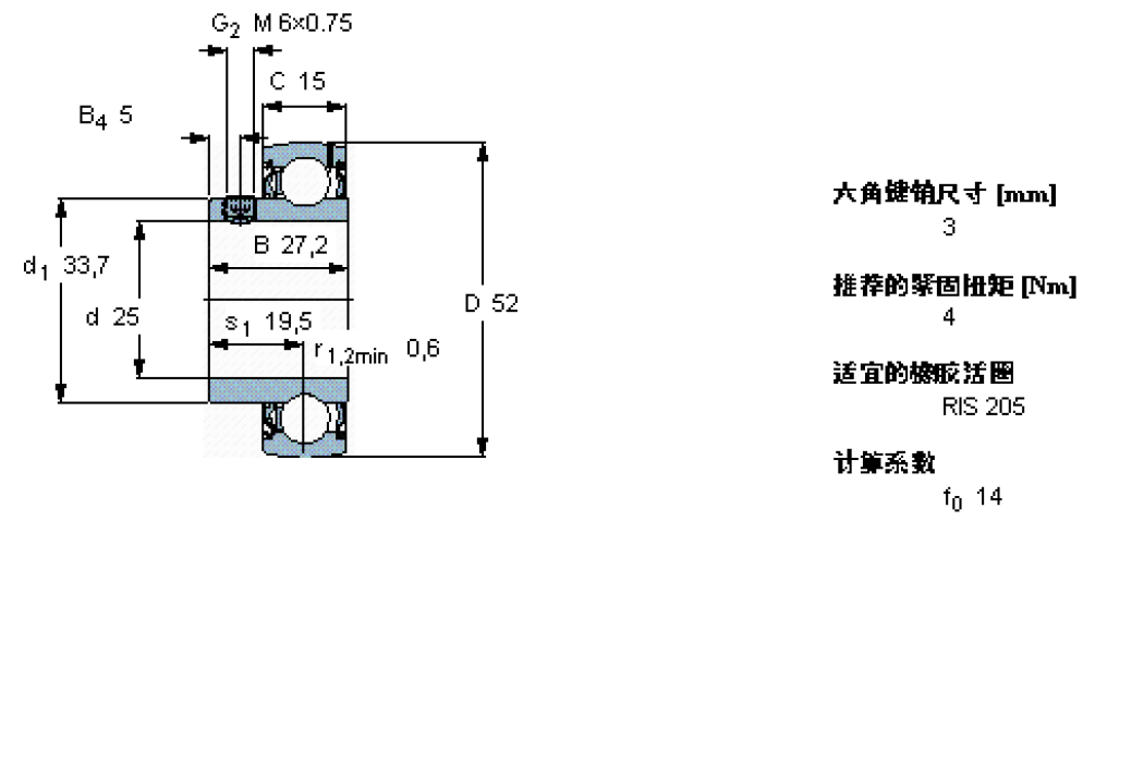 SKF YAT205軸承 SKF YAT205軸承