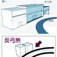 反弓煞 反弓煞