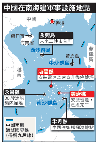 中國南海建軍事設施點