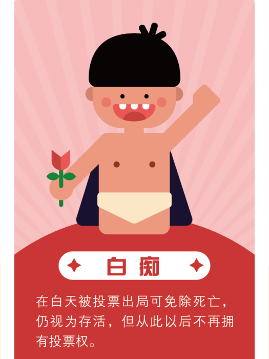 白痴(口袋狼人殺角色) 白痴(口袋狼人殺角色)