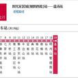 宜春公交116路 宜春公交116路