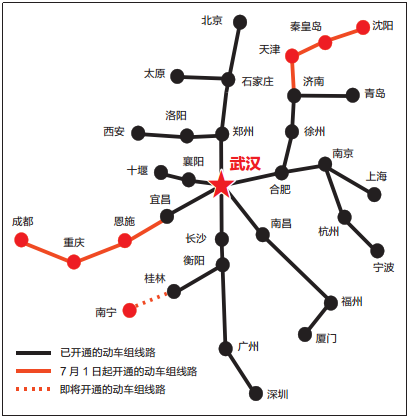 中國高鐵之心——武漢