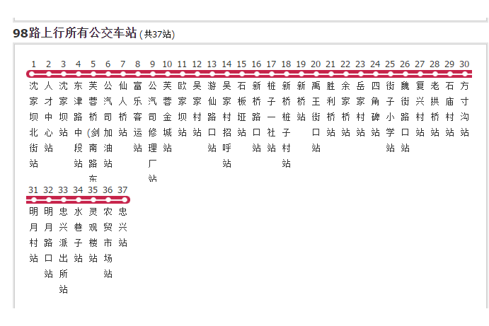 綿陽公交98路 綿陽公交98路