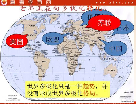 多極世界(多極格局) 多極世界(多極格局)