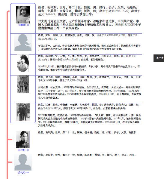 族脈家譜 族脈家譜