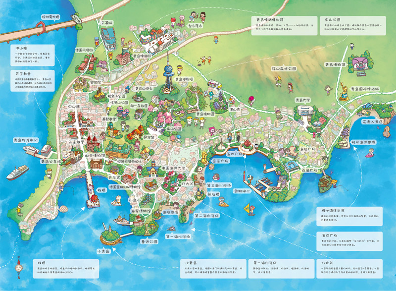 青島手繪地圖