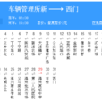 連雲港公交7路 連雲港公交7路