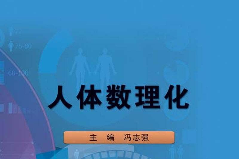人體數理化 人體數理化