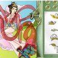 仙女下凡(裝扮類遊戲) 仙女下凡(裝扮類遊戲)