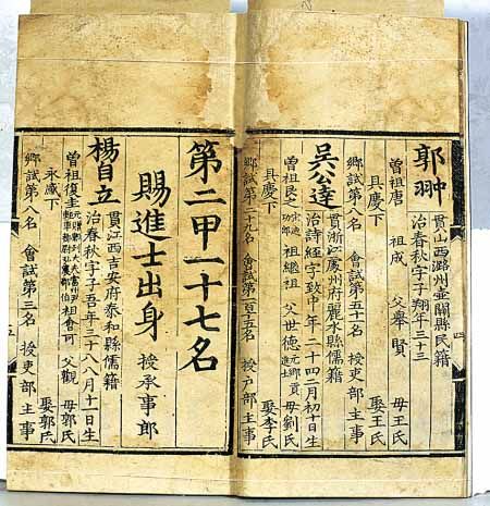 登科錄(登科記) 登科錄(登科記)