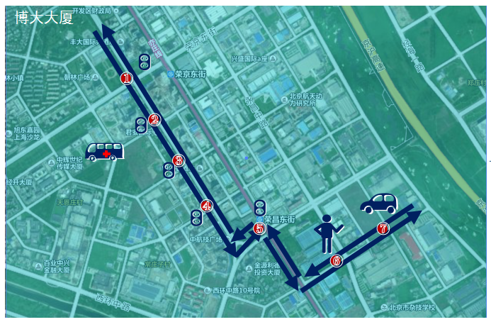 V2X潮汐開放試驗道路