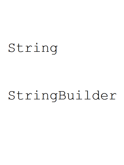 String StringBuilder