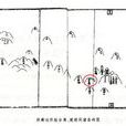 日本一鑒 日本一鑒