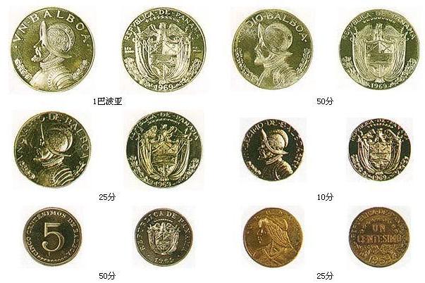 巴拿馬巴波亞(巴波亞幣) 巴拿馬巴波亞(巴波亞幣)