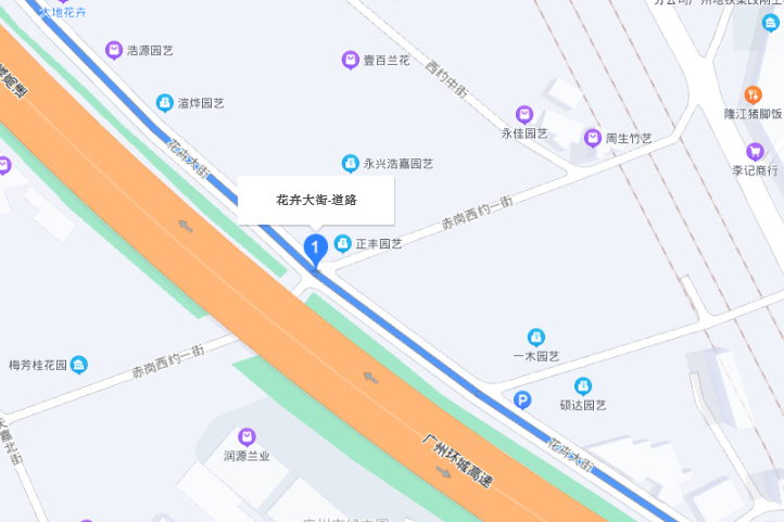 花卉大街 花卉大街